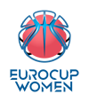EuroCupWomen